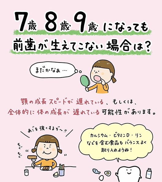 6歳の子どもの前歯が生え変わらない_4_前歯が生えてこない6歳の子どもが鏡の前で歯をチェックしているイラスト