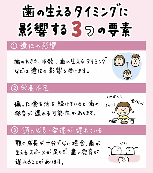 6歳の子どもの前歯が生え変わらない_3_前歯が生えてこない6歳の子どもが鏡の前で歯をチェックしているイラスト