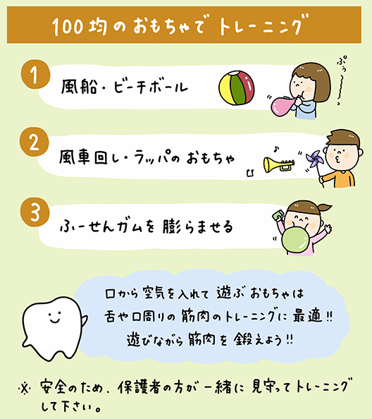 自宅でカンタン舌トレ_8_子供の舌トレーニング法を図解したイラスト。正しい舌の位置、あいうべ体操、音鳴らし、風船遊びなどのトレーニング方法、小児矯正における舌トレの重要性を視覚的に説明。