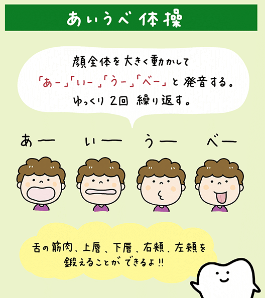 自宅でカンタン舌トレ_6_子供の舌トレーニング法を図解したイラスト。正しい舌の位置、あいうべ体操、音鳴らし、風船遊びなどのトレーニング方法、小児矯正における舌トレの重要性を視覚的に説明。