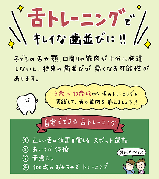 自宅でカンタン舌トレ_4_子供の舌トレーニング法を図解したイラスト。正しい舌の位置、あいうべ体操、音鳴らし、風船遊びなどのトレーニング方法、小児矯正における舌トレの重要性を視覚的に説明。