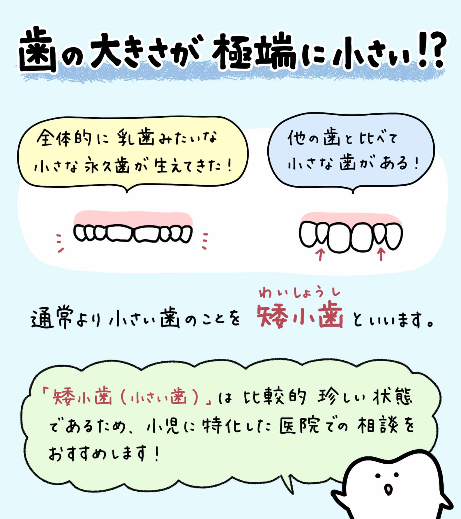 子どもの小さな歯（矮小歯）対策ガイド（イラスト付き解説） - 大田区田園調布のABC Dental 子ども専門 小児歯科 矯正歯科