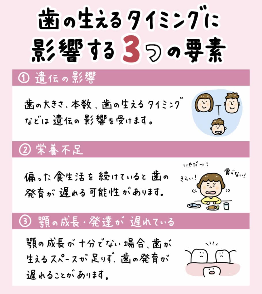 6歳の子どもの前歯が生え変わらない_3_前歯が生えてこない6歳の子どもが鏡の前で歯をチェックしているイラスト