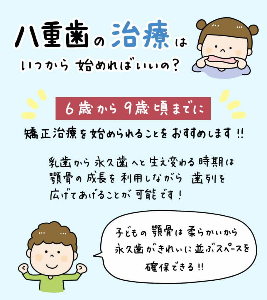 子供の八重歯が変な位置から_6_子供の八重歯の対処法と治療法を解説する記事のイラスト解説画像