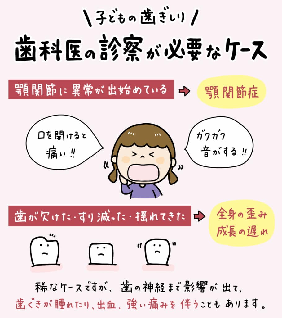 子どもが寝ている時に歯ぎしりがすごい！_3_子供が寝ている時の歯ぎしりの原因と影響を説明するイラスト解説