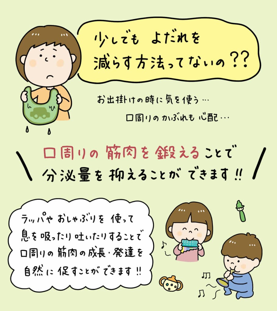 なぜ子供はよだれが多いの？_5_子供がよだれを垂らす理由と口呼吸から鼻呼吸への改善方法を説明するイラスト画像