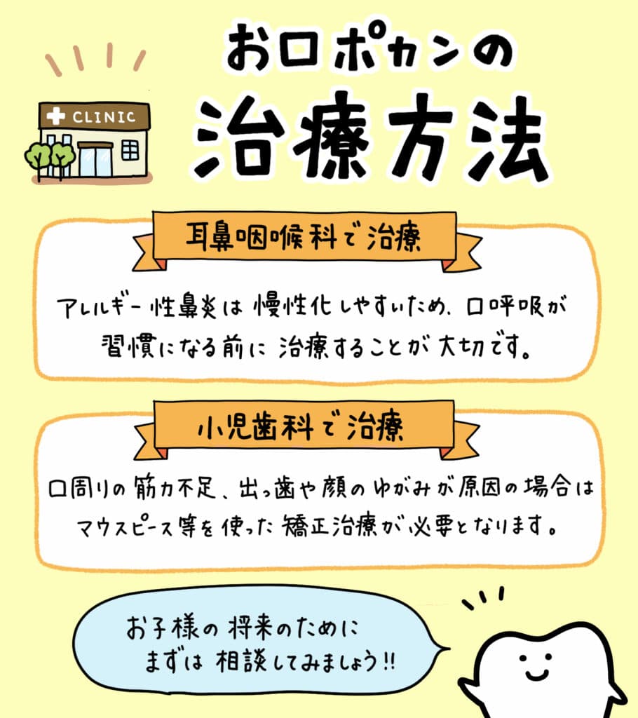 お口ポカンは自然には治らない？_7_小児歯科医がお口ポカンの治療法について説明するイラスト