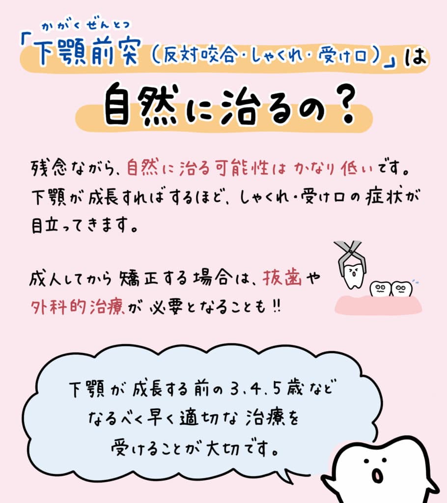 子供が笑うと下顎が出る_8_子供の下顎が前に出る原因と治療法について説明するイラストで治療法や予防策を紹介