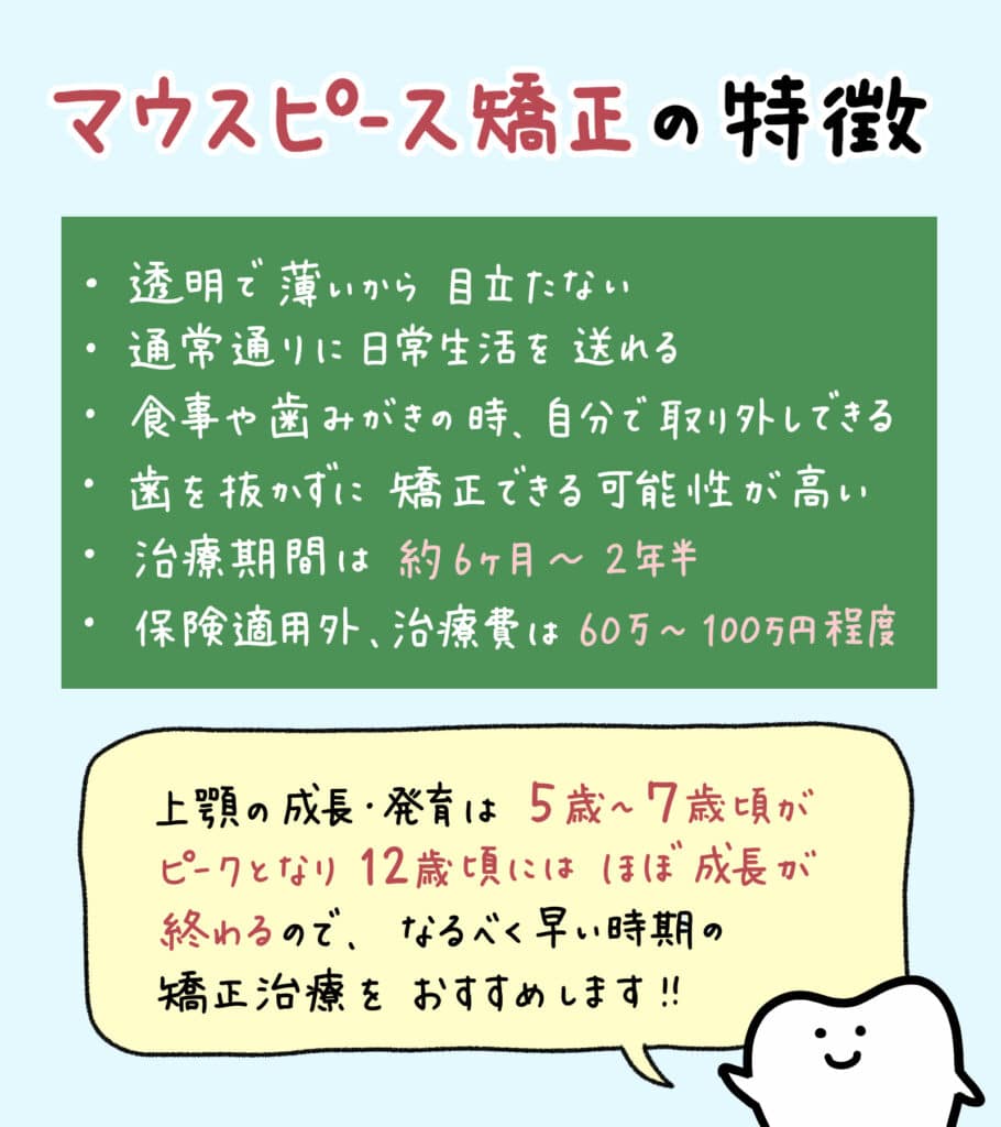 子供の八重歯が変な位置から_8_子供の八重歯の対処法と治療法を解説する記事のイラスト解説画像