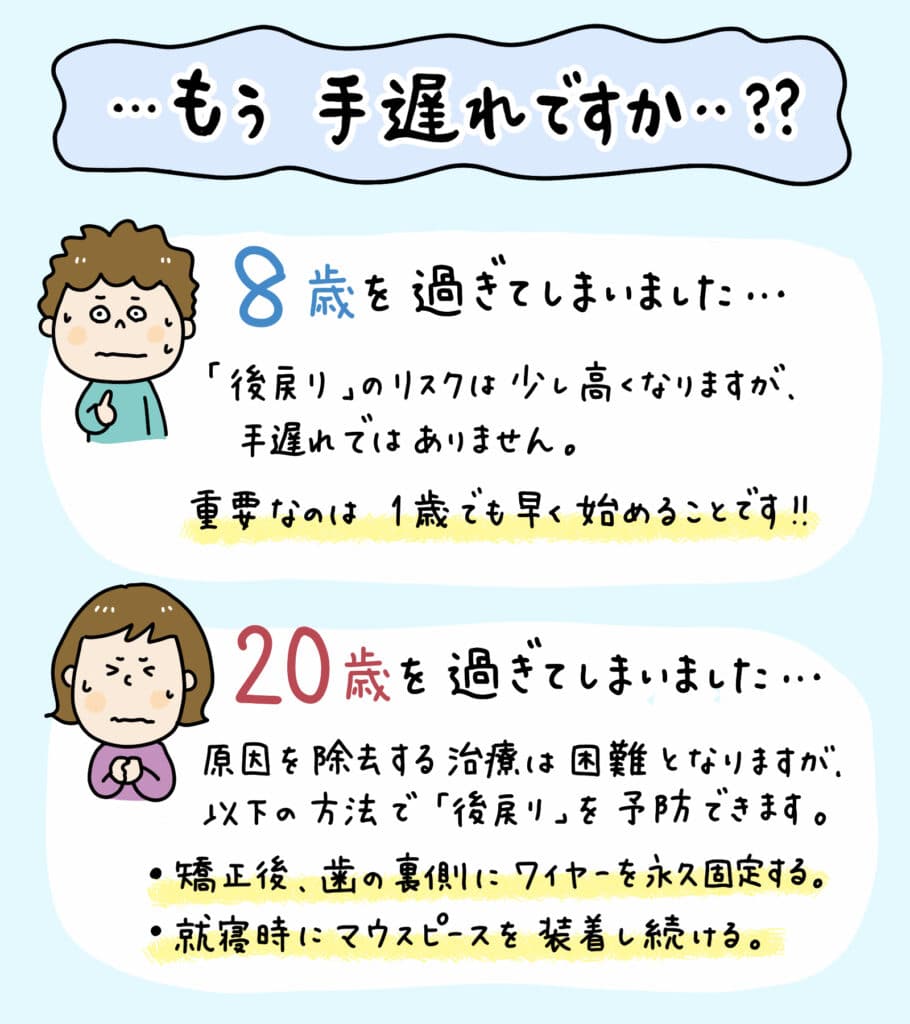 後戻り_矯正治療の落とし穴_6_矯正治療の後戻りを防ぐための重要ポイントを解説するイラスト