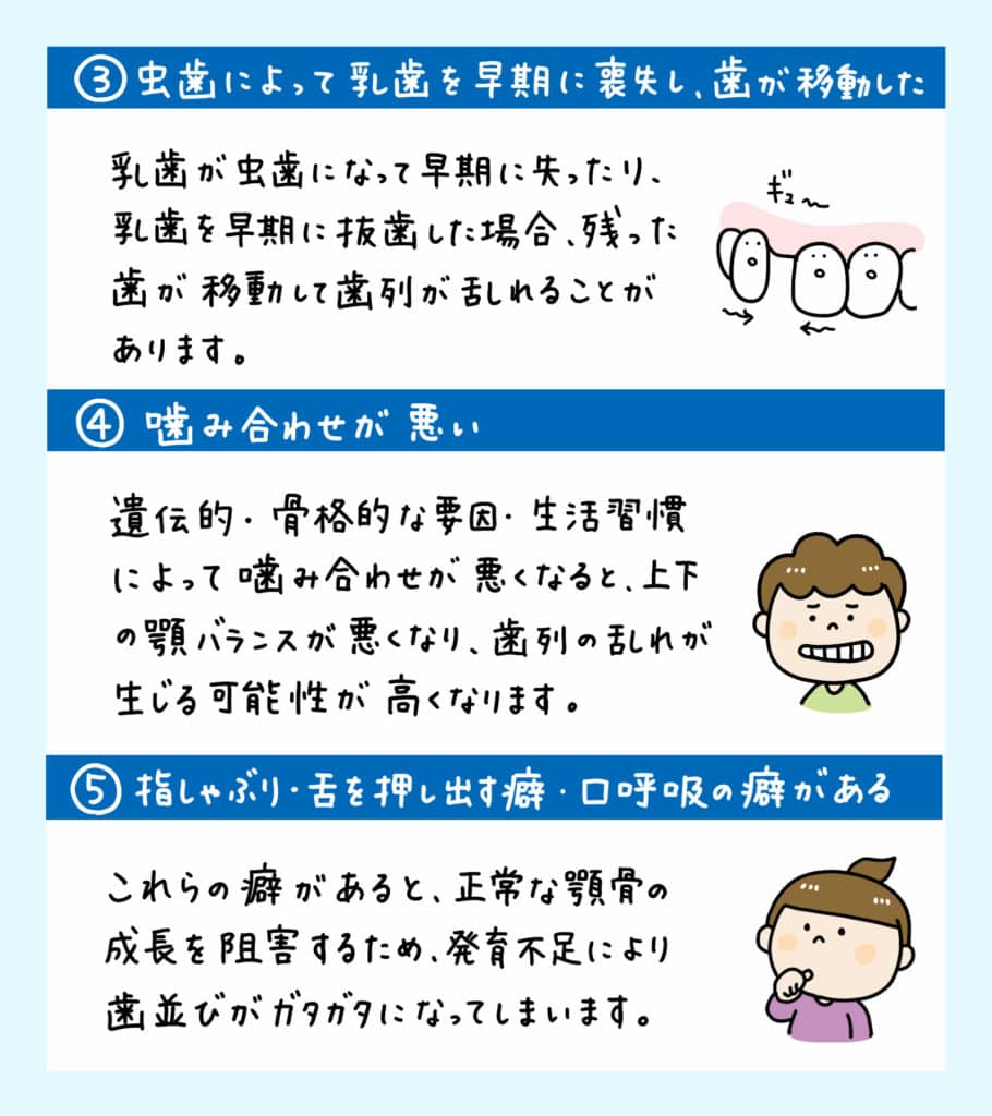 子供の八重歯が変な位置から_4_子供の八重歯の対処法と治療法を解説する記事のイラスト解説画像