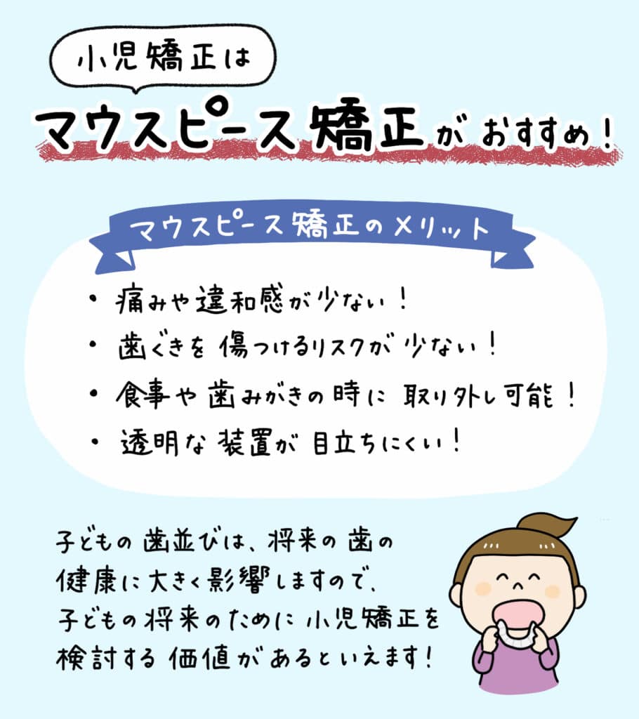 子供に最適な歯磨き粉_6_子供に最適な歯磨き粉の選び方を説明するイラスト解説