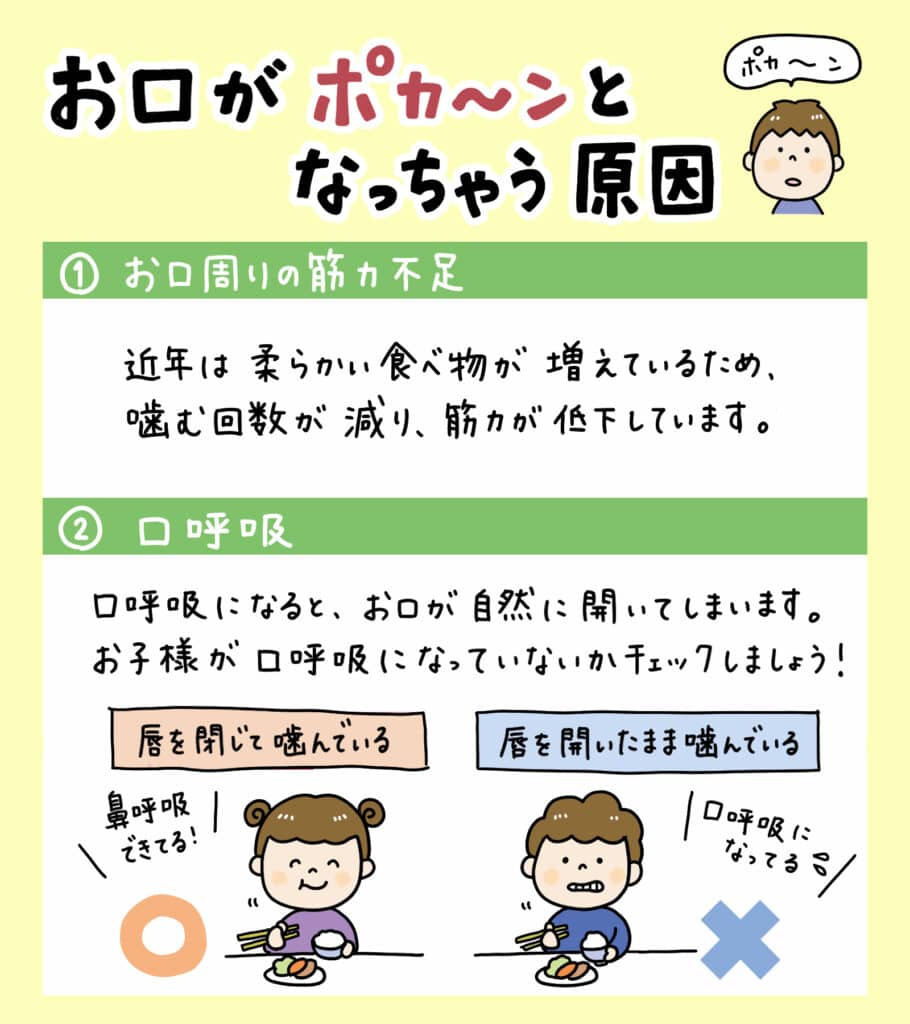 お口ポカンは自然には治らない？_3_小児歯科医がお口ポカンの治療法について説明するイラスト