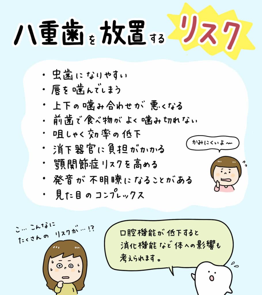 子供の八重歯が変な位置から_5_子供の八重歯の対処法と治療法を解説する記事のイラスト解説画像