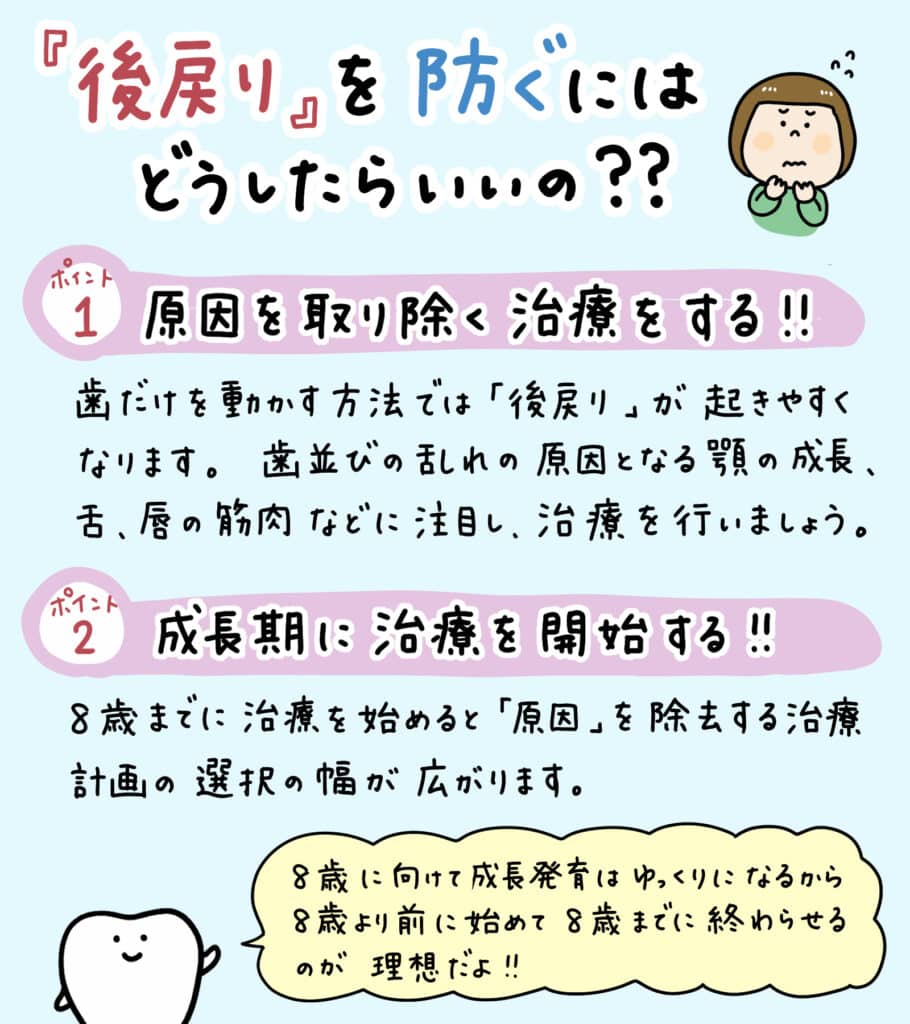 後戻り_矯正治療の落とし穴_3_矯正治療の後戻りを防ぐための重要ポイントを解説するイラスト