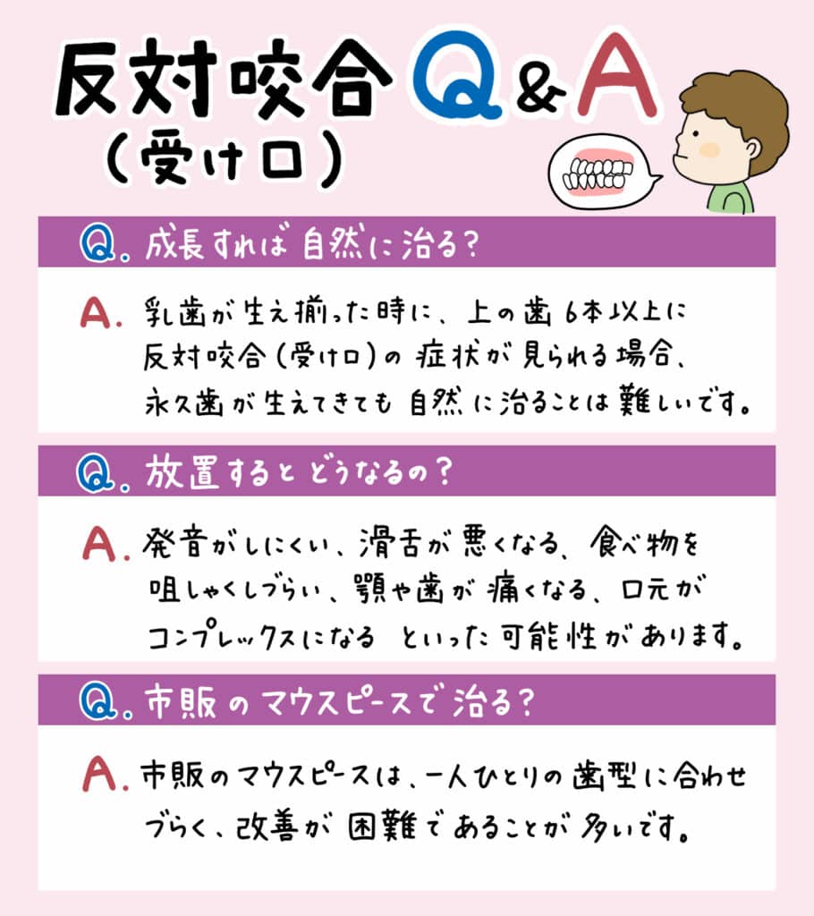 子供の反対咬合（受け口）を割り箸で治すのは危険_2_小児の反対咬合の治療に関する画像