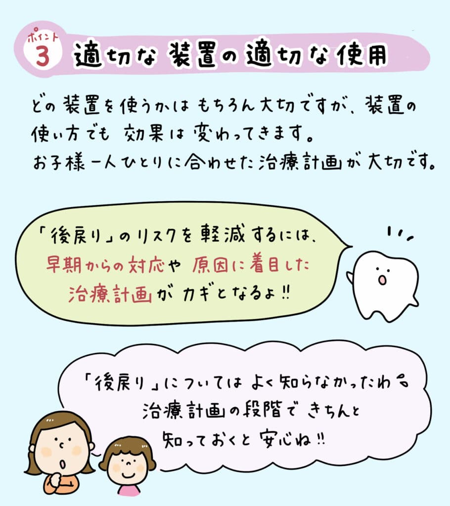 後戻り_矯正治療の落とし穴_4_矯正治療の後戻りを防ぐための重要ポイントを解説するイラスト