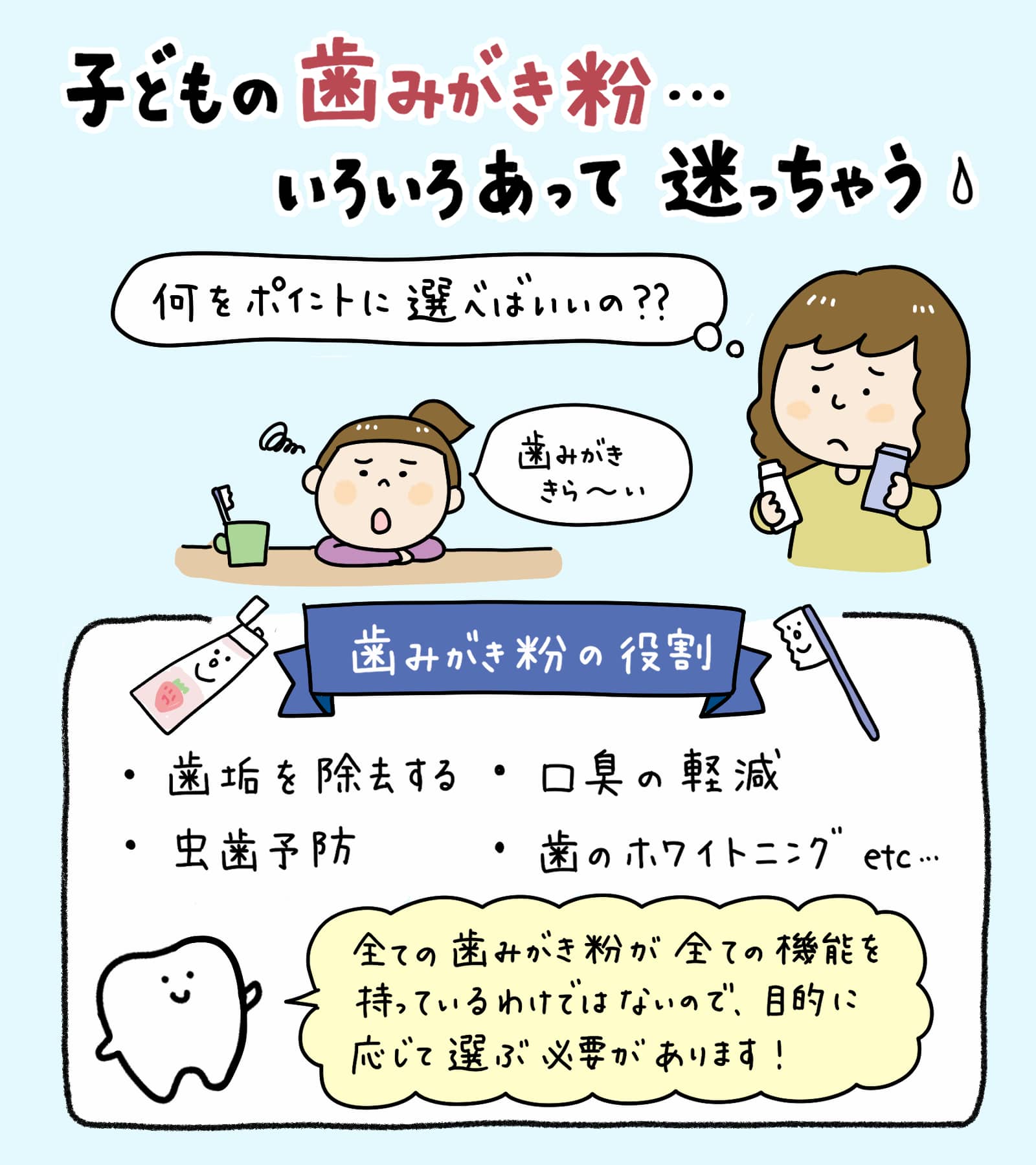 子供に最適な歯磨き粉_1_子供に最適な歯磨き粉の選び方を説明するイラスト解説