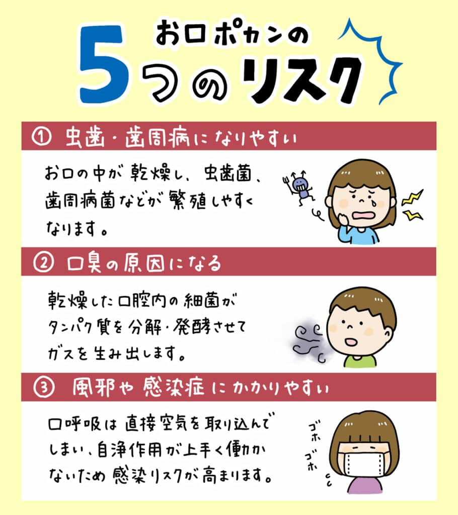 お口ポカンは自然には治らない？_5_小児歯科医がお口ポカンの治療法について説明するイラスト