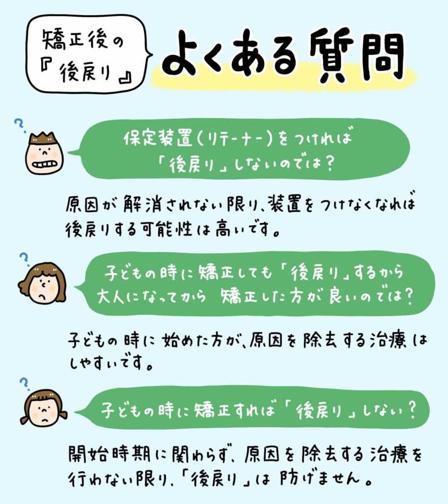 後戻り_矯正治療の落とし穴_5_矯正治療の後戻りを防ぐための重要ポイントを解説するイラスト