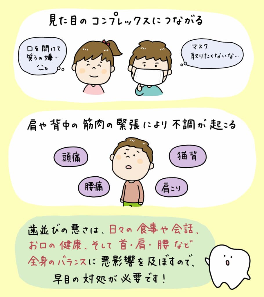 サ行とタ行が言えない_6_子供の滑舌が悪い原因と歯並びの関係について解説するイラスト