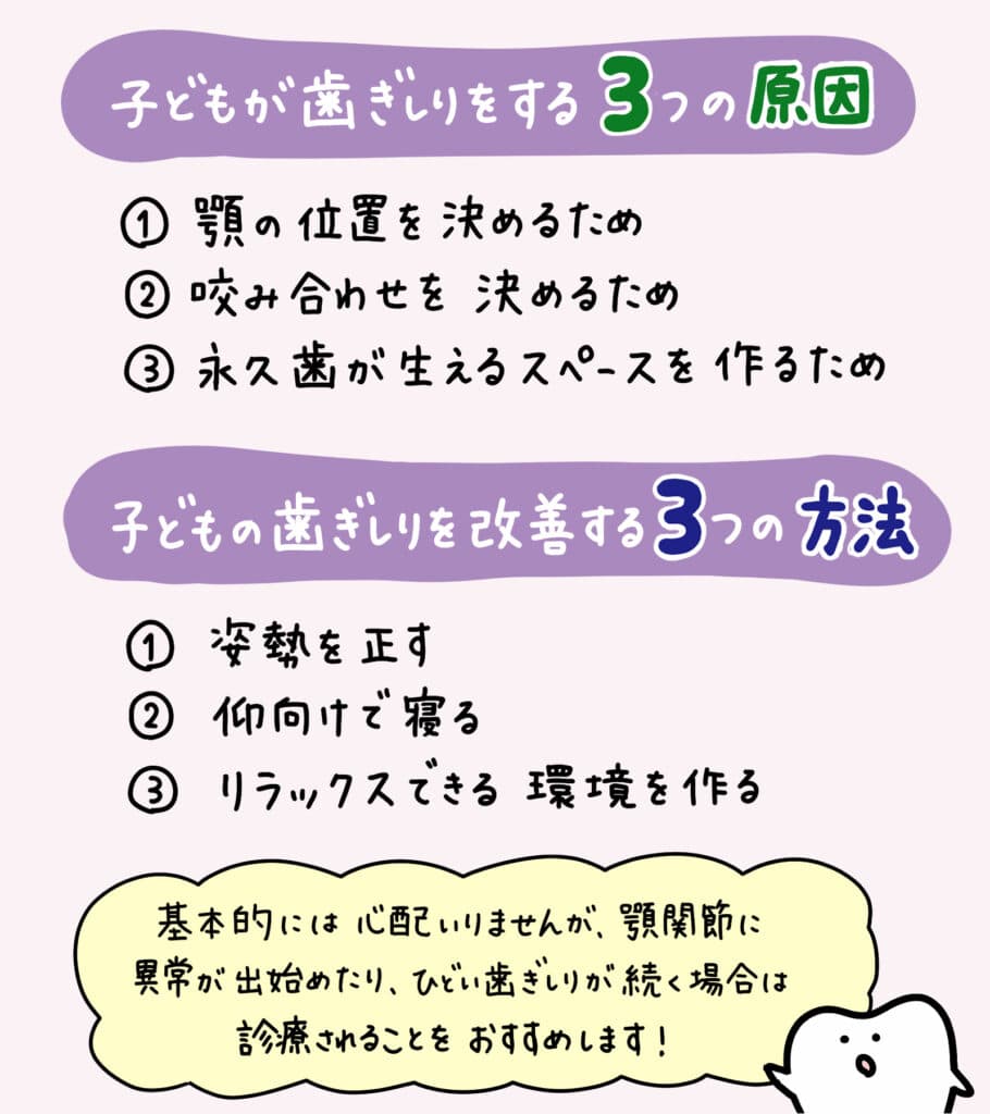 子どもが寝ている時に歯ぎしりがすごい！_2_子供が寝ている時の歯ぎしりの原因と影響を説明するイラスト解説