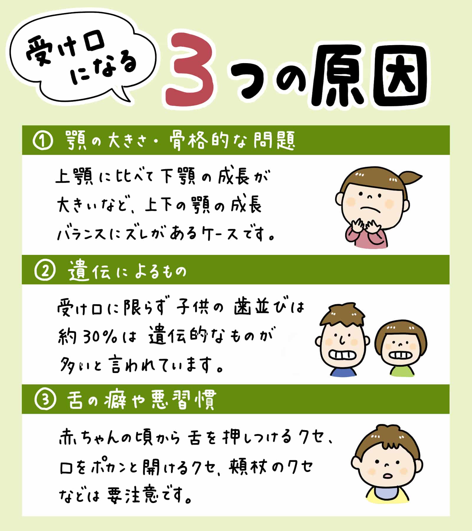 受け口になる3つの原因を解説するイラスト