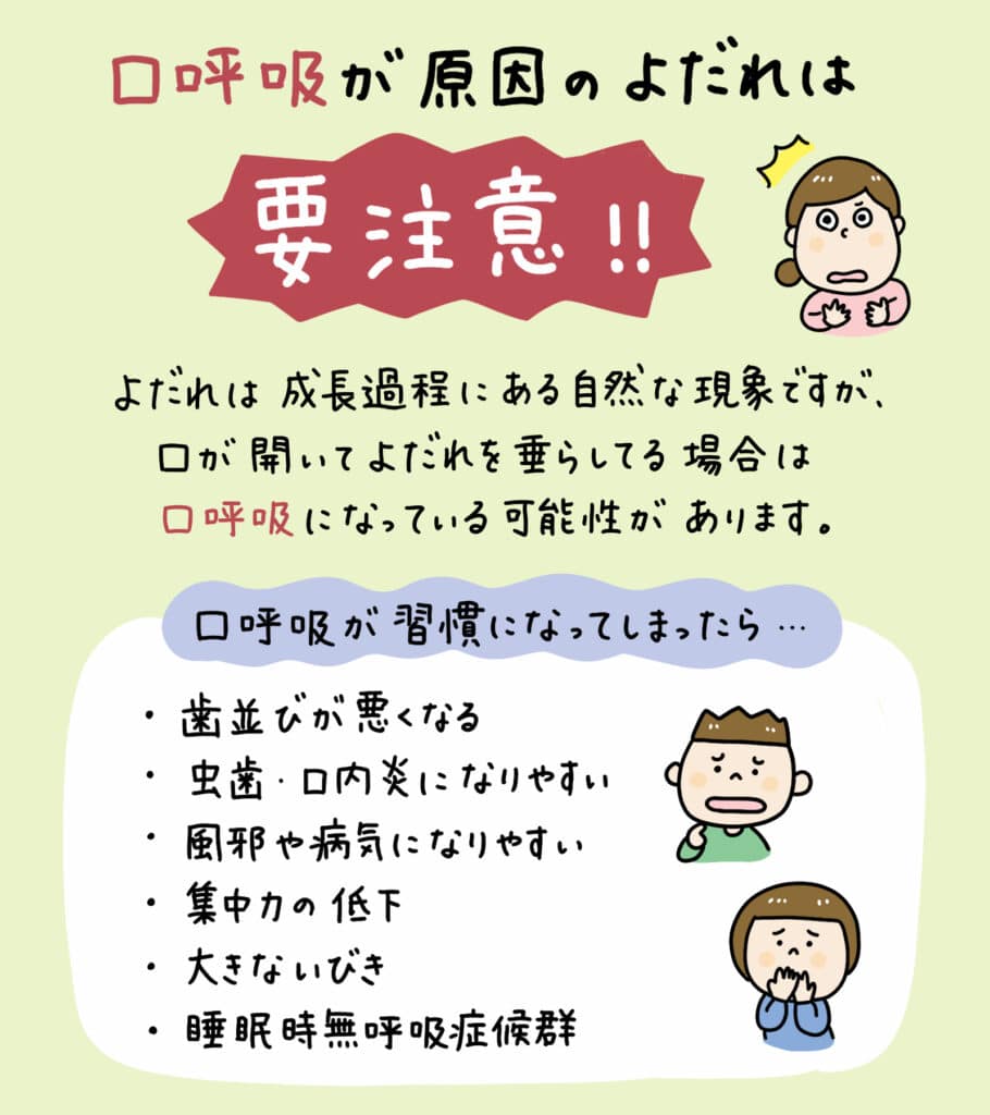 なぜ子供はよだれが多いの？_6_子供がよだれを垂らす理由と口呼吸から鼻呼吸への改善方法を説明するイラスト画像