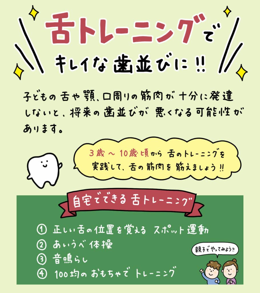 自宅でカンタン舌トレ_4_子供の舌トレーニング法を図解したイラスト。正しい舌の位置、あいうべ体操、音鳴らし、風船遊びなどのトレーニング方法、小児矯正における舌トレの重要性を視覚的に説明。