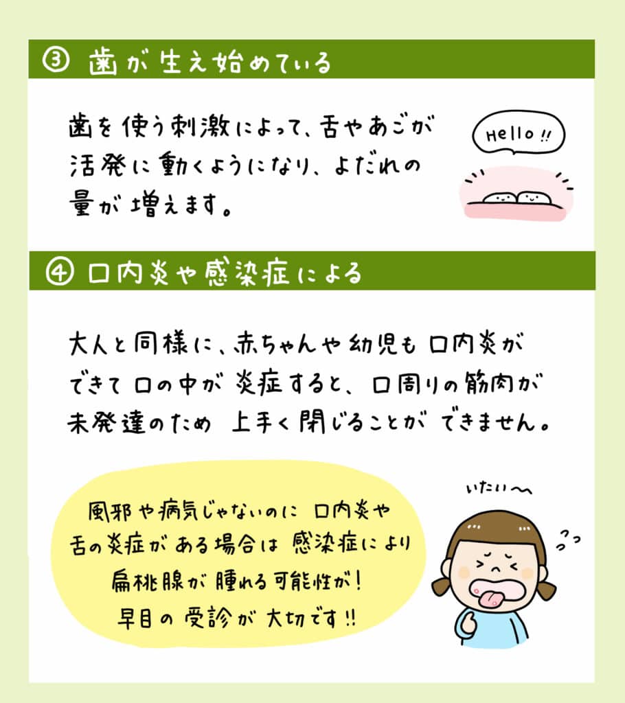 なぜ子供はよだれが多いの？_4_子供がよだれを垂らす理由と口呼吸から鼻呼吸への改善方法を説明するイラスト画像