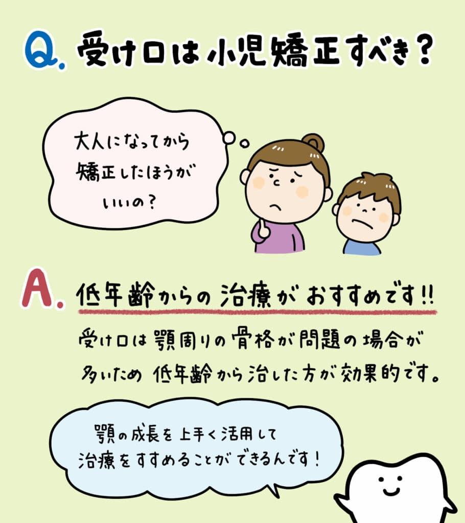 子供の受け口(反対咬合)_2_小児歯科医が子供の反対咬合（受け口）の状態と矯正方法を解説するイラスト