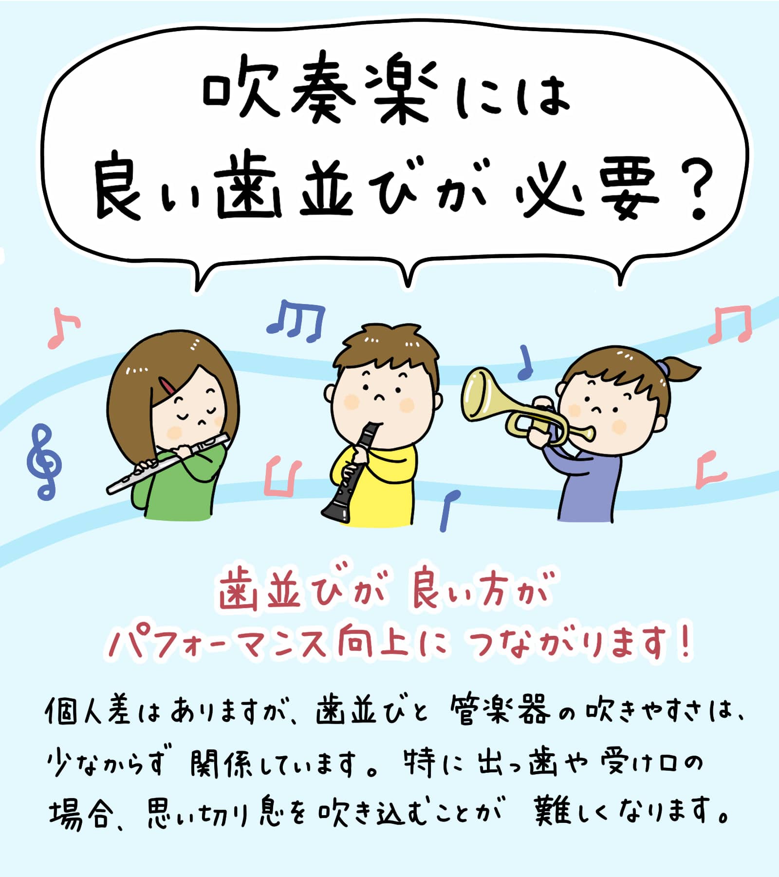 吹奏楽と子供の歯並び_1_歯並びの悪さが管楽器の演奏に与える影響を表したイラスト