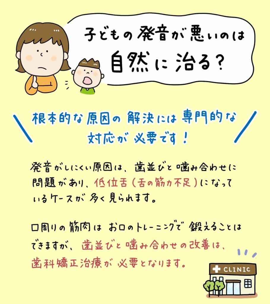 サ行とタ行が言えない_7_子供の滑舌が悪い原因と歯並びの関係について解説するイラスト