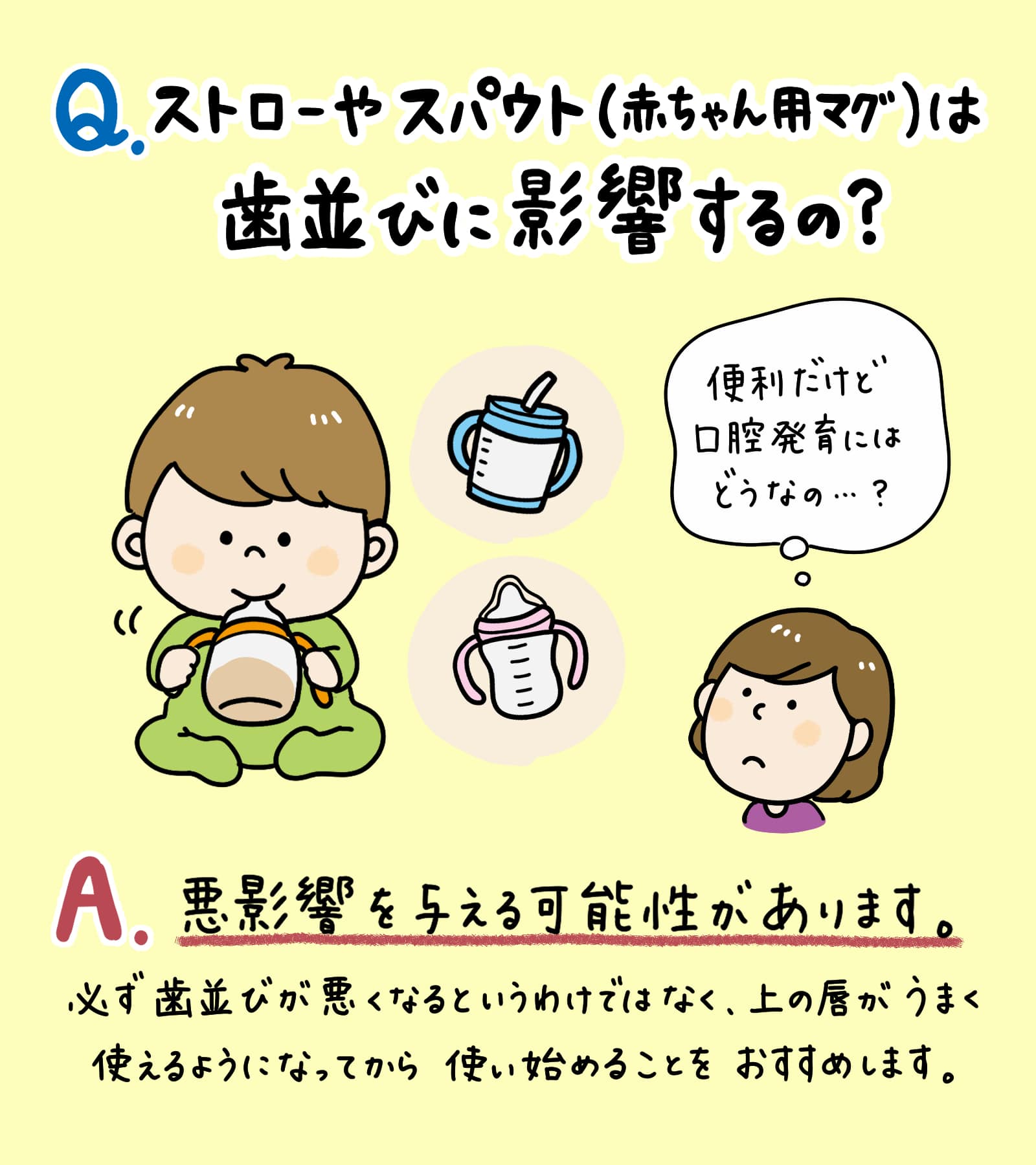 子供がストローを使うと_1_子供がストローを使うことが歯並びにどのように影響するかを説明するイラスト解説