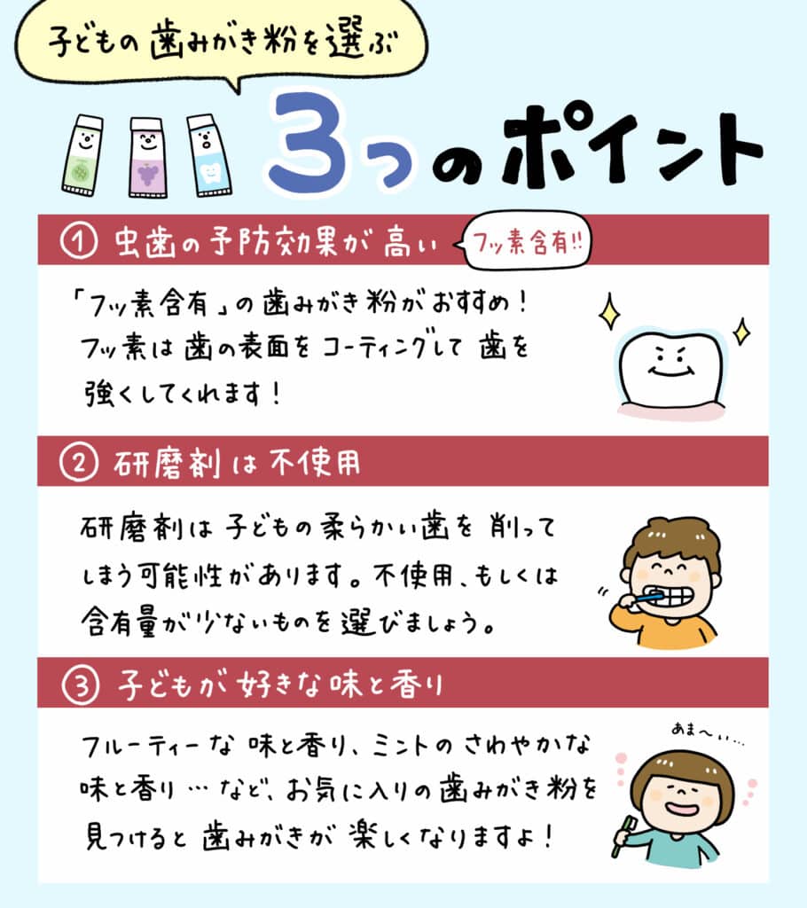 子供に最適な歯磨き粉_2_子供に最適な歯磨き粉の選び方を説明するイラスト解説