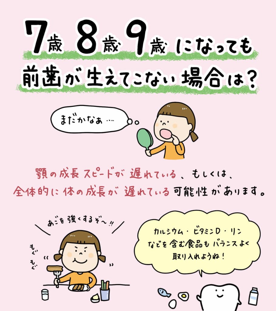 6歳の子どもの前歯が生え変わらない_4_前歯が生えてこない6歳の子どもが鏡の前で歯をチェックしているイラスト