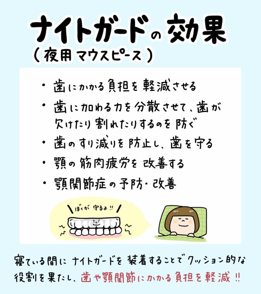 子どものナイトガード_2_子どもの夜用マウスピースの穴あき原因と対策を図解：歯ぎしりによる損傷メカニズム、正しい装着方法、定期的なチェックポイントをイラストで解説。