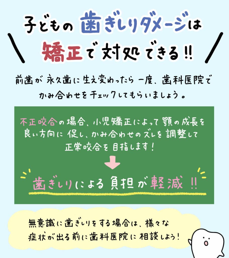 子どものナイトガード_8_子どもの夜用マウスピースの穴あき原因と対策を図解：歯ぎしりによる損傷メカニズム、正しい装着方法、定期的なチェックポイントをイラストで解説。