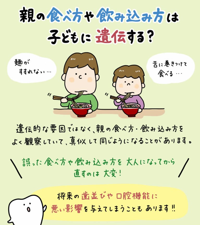 子供が食べるのが遅い_1_子供が正しい飲み込み方を学ぶためのポイントを示すイラスト。顎の発達や歯並びの影響に関連する飲み込み方。