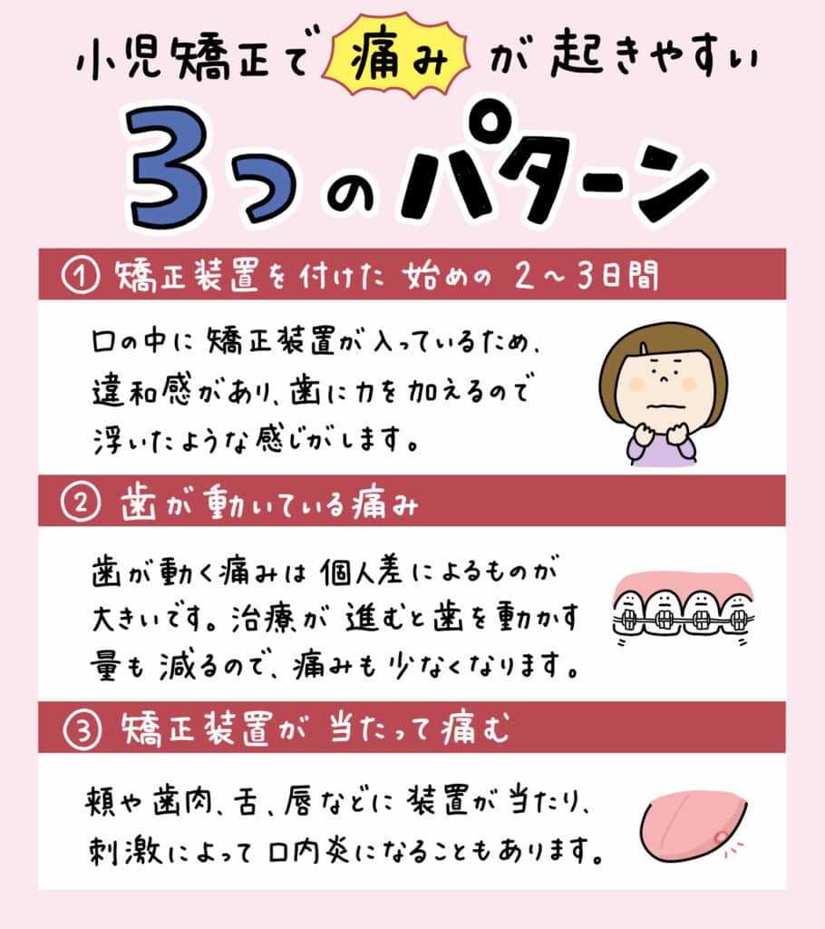 子供の矯正は痛いの？_3_子どもの矯正治療における痛みについて解説。個人差や装置の種類による違い、痛みが出やすい3パターン、対処法も紹介。