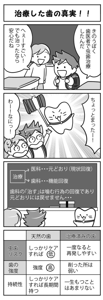 治療した歯の真実！！_歯科治療後の歯のケアについて学ぶ子供の四コマ漫画