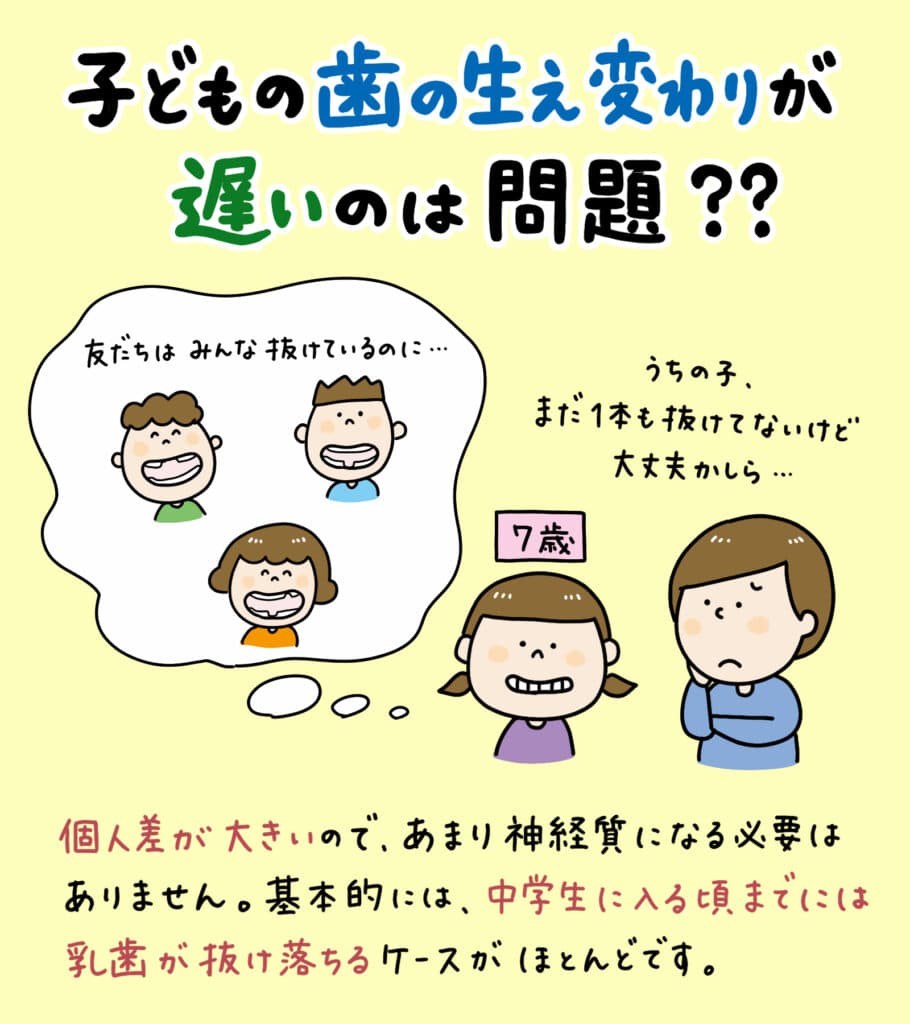 子供の乳歯_歯の生え変わりが遅い_1_歯の生え変わりが遅い理由とメリット、注意点を説明する図解イラスト。小児歯科医によるアドバイス付き。