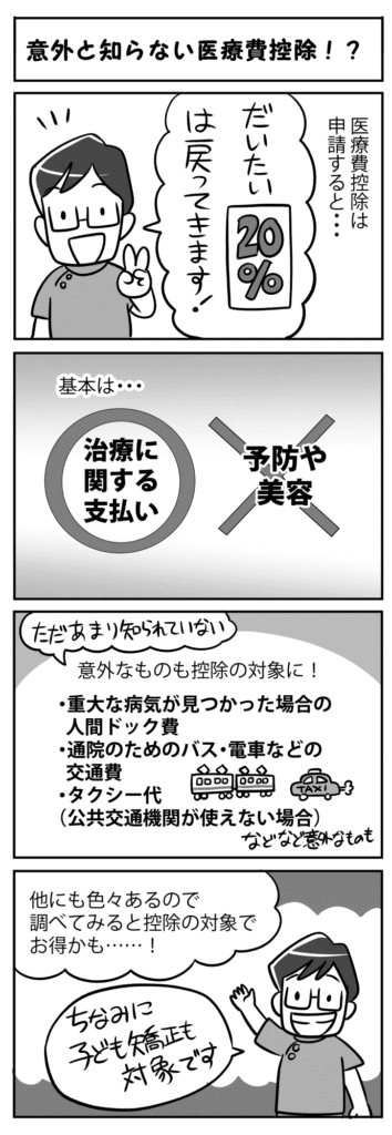 意外と知らない医療費控除_歯科医師が医療費控除の利点を説明する教育的な漫画