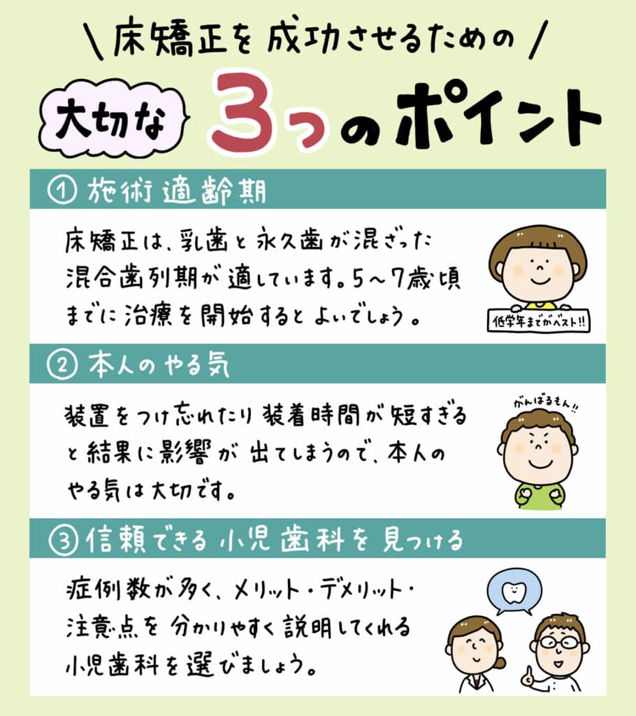 床矯正 拡大床を使うと_5_拡大床による床矯正の仕組みと顔への影響を説明するイラスト。顎の拡大と歯列矯正の過程を示し、顔の輪郭が変わらないことを視覚的に解説。