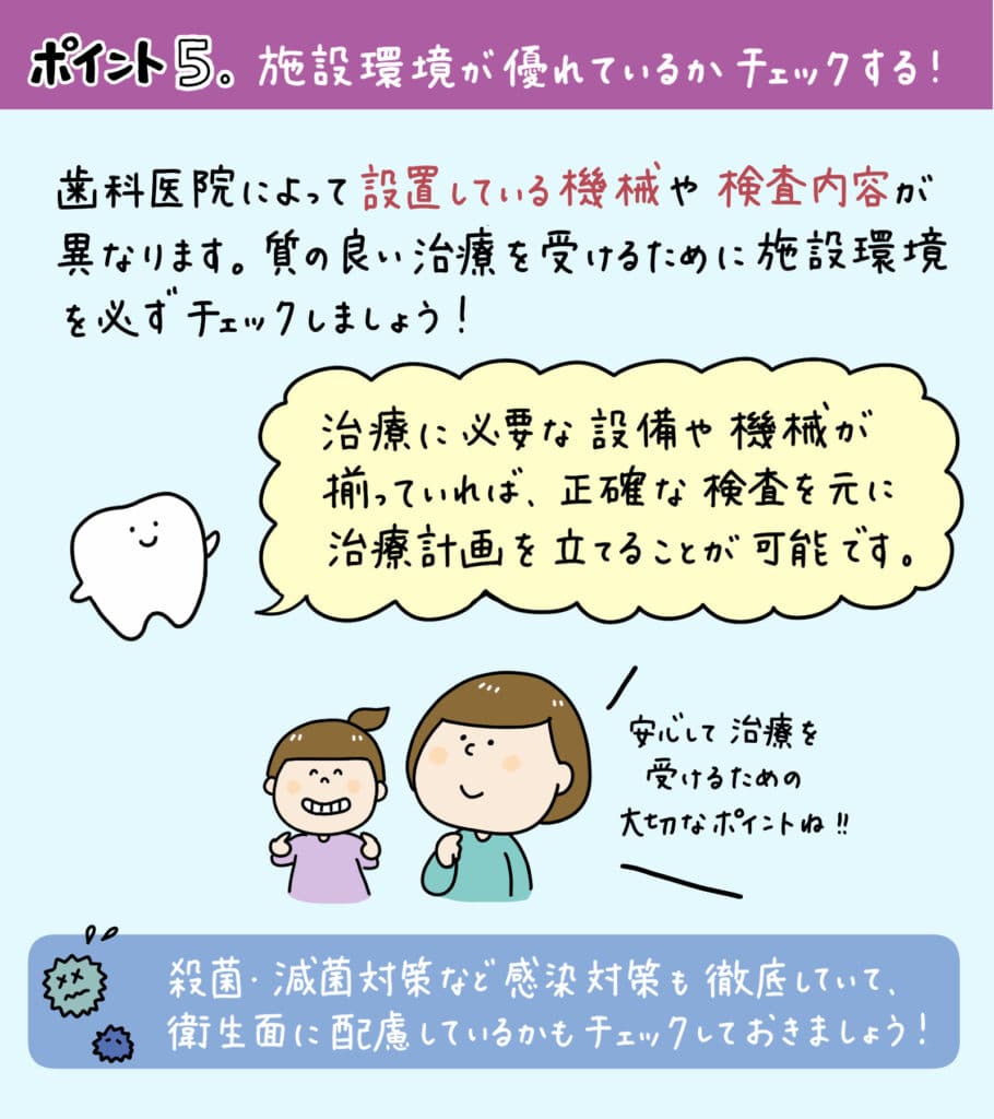 良い歯医者の見つけ方_15_良い歯医者の探し方を解説したイラスト解説