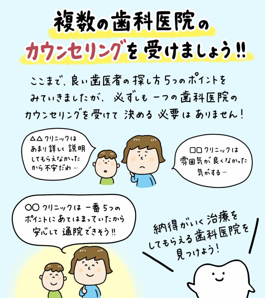 良い歯医者の見つけ方_16_良い歯医者の探し方を解説したイラスト解説