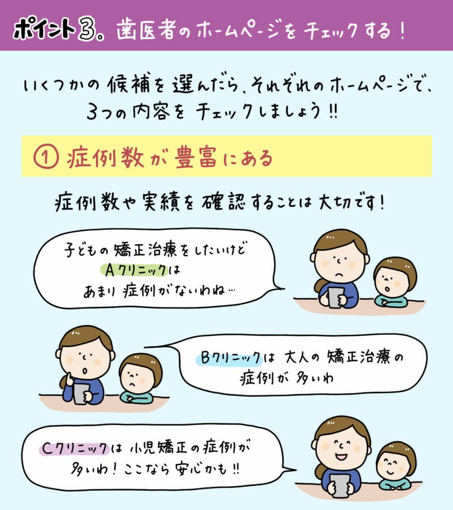 良い歯医者の見つけ方_11_良い歯医者の探し方を解説したイラスト解説