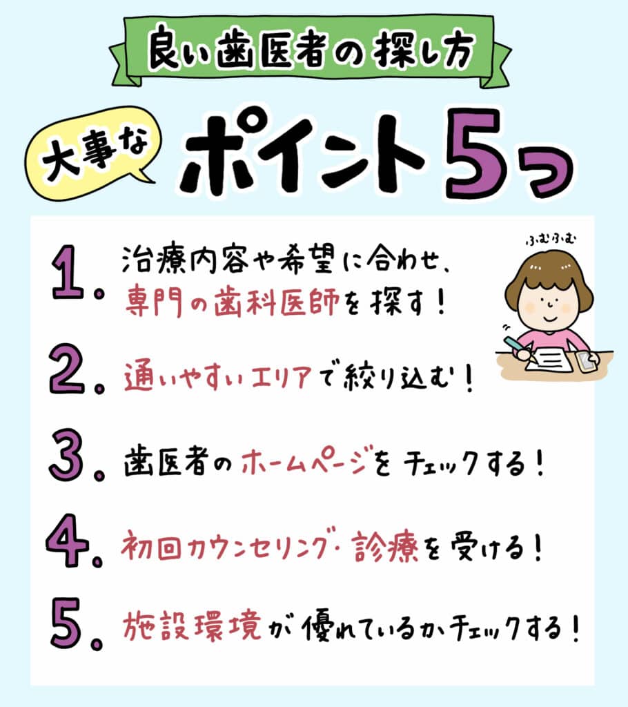 良い歯医者の見つけ方_3_良い歯医者の探し方を解説したイラスト解説