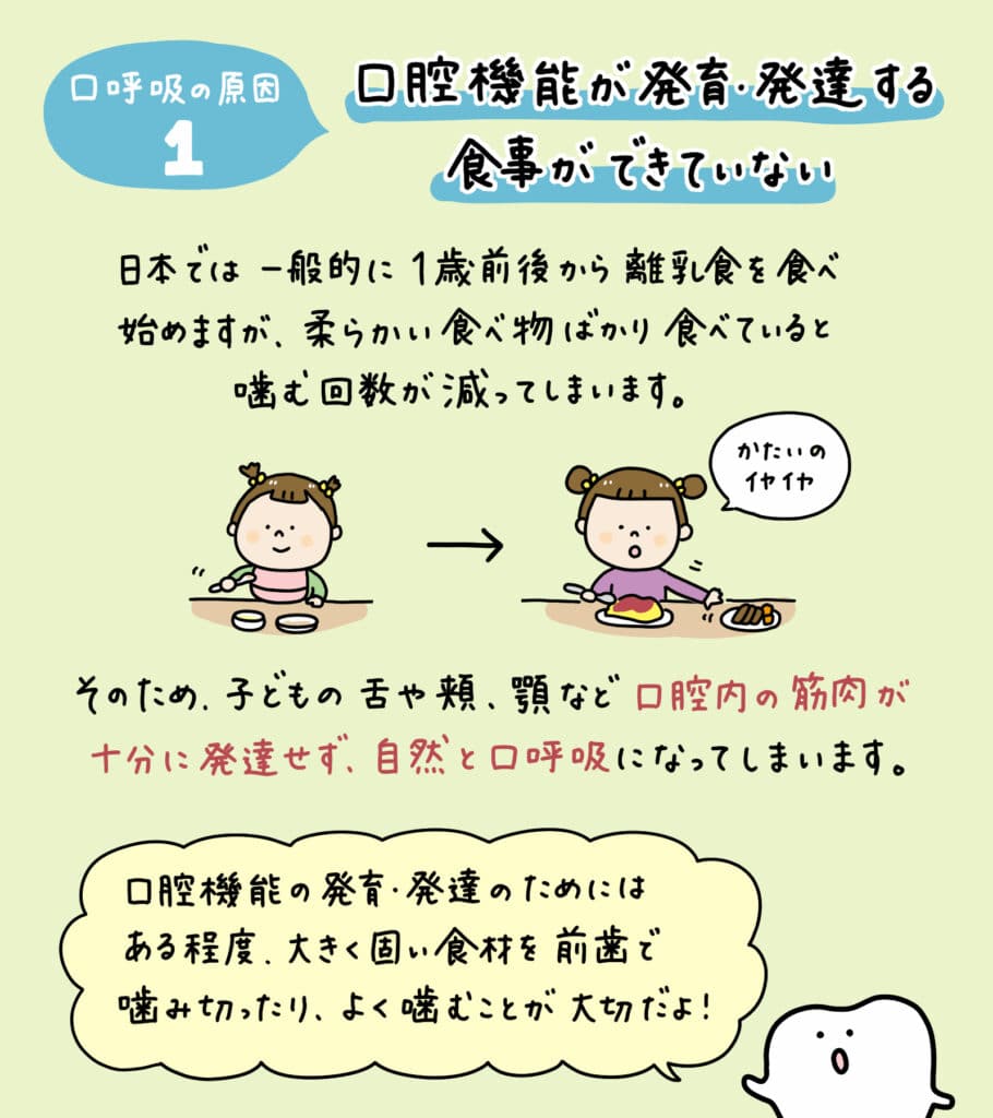 赤ちゃんの鼻呼吸が口呼吸に変わる仕組み_2_解説イラスト