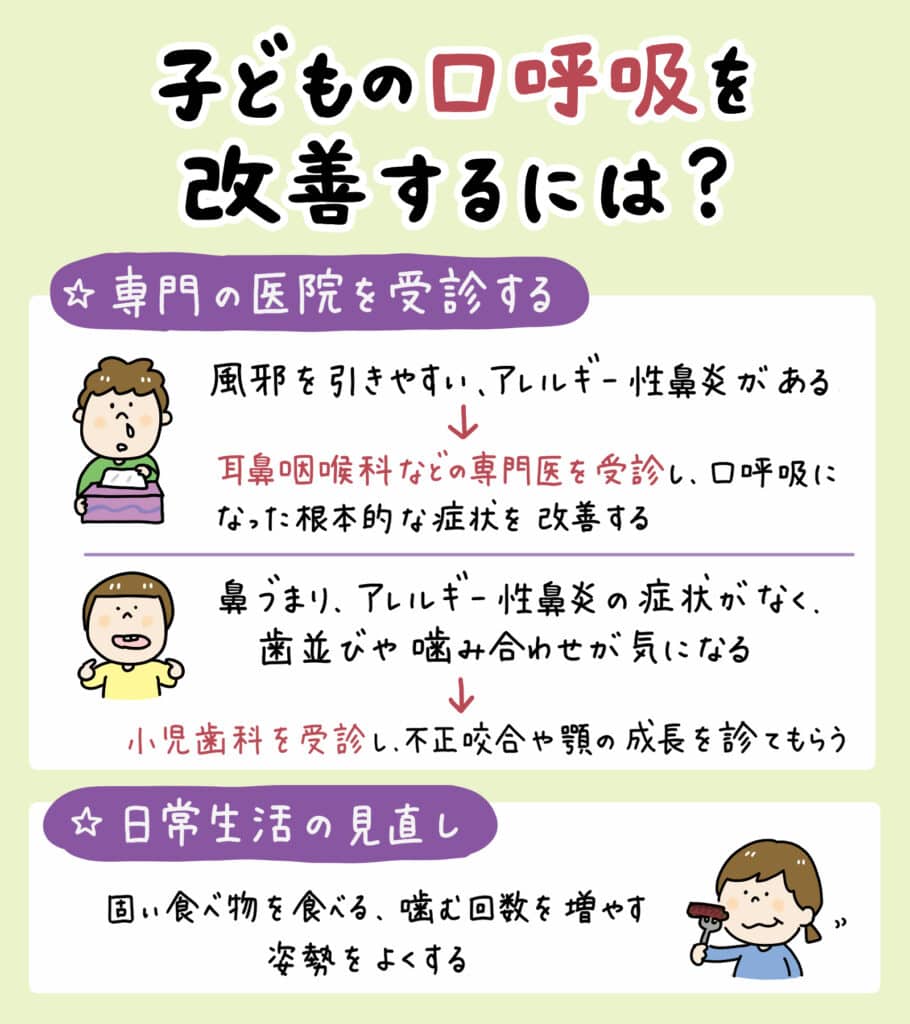 赤ちゃんの鼻呼吸が口呼吸に変わる仕組み_10_解説イラスト